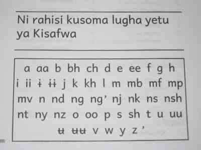 Safwa alphabet small.jpg