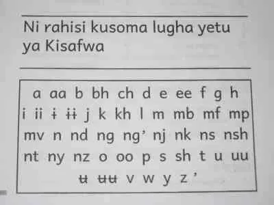 Safwa alphabet small.jpg